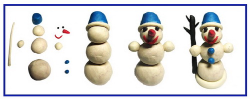 Технологическая карта занятия по лепке снеговика Конспект занятия средняя группа лепка снеговик: найдено 79 изображений