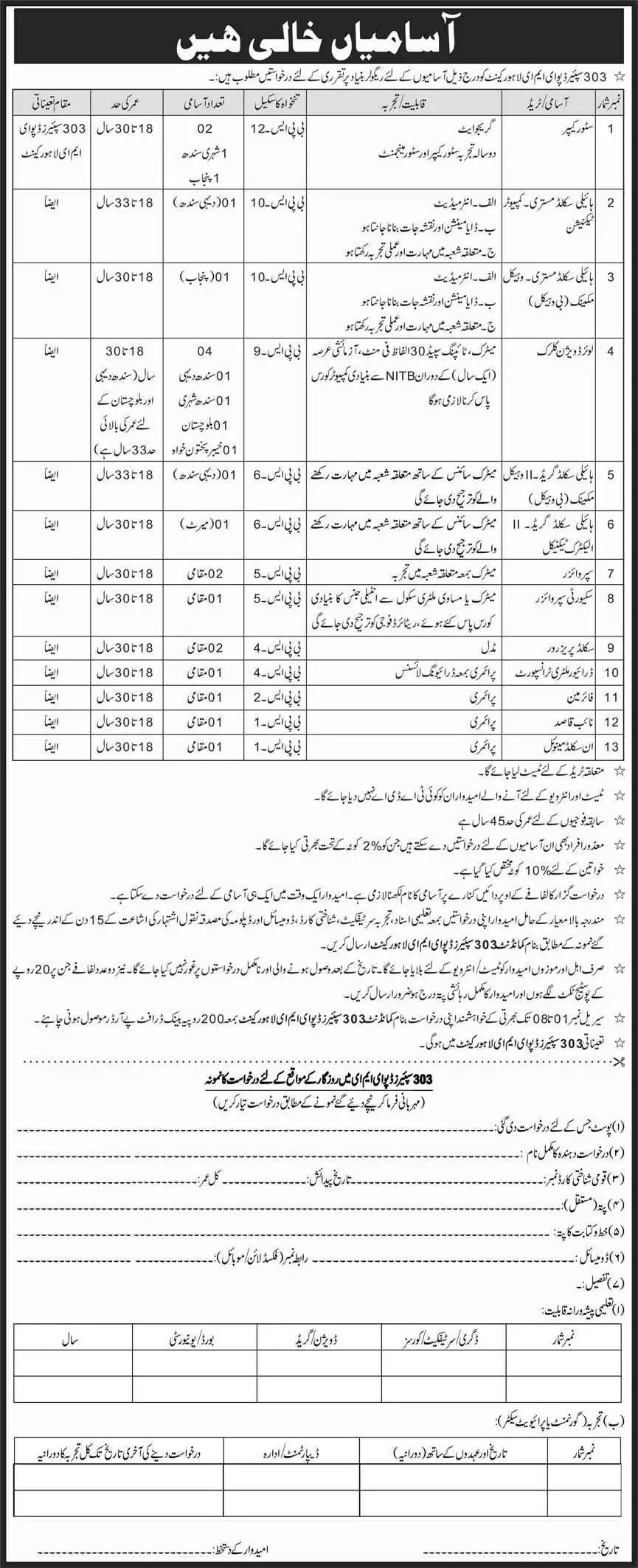 Pakistan Army 303 Spares Depot EME Cantt Jobs 2020