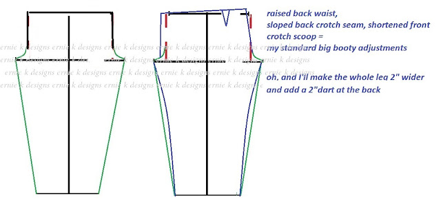 ernie k designs: Drafting my own one piece pattern pants: the epic tale ...