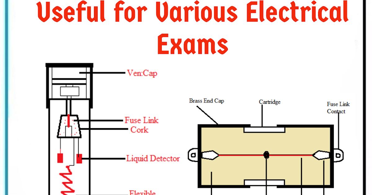 Electrical Fuse MCQs EBook PDF Electrical MCQ