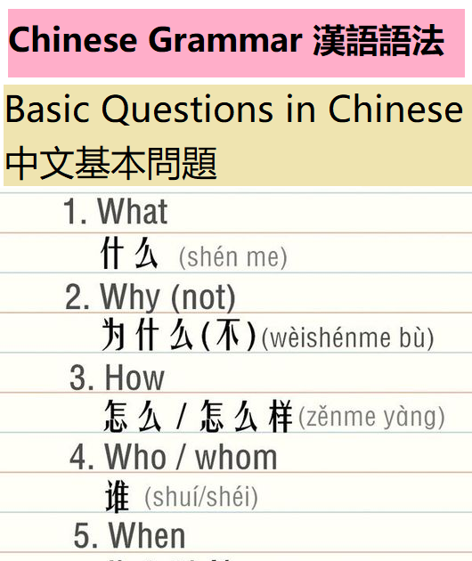 china-grammar-basic-questions-in-chinese