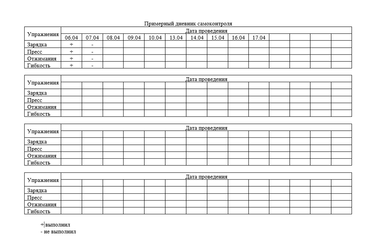 план проведения противопожарной тренировки. журнал заполнения тренировок. журнал учета проведения занятий по специальной подготовке. журнал заполнения тренировок. журнал учета тренировок по эвакуации при пожаре в доу.