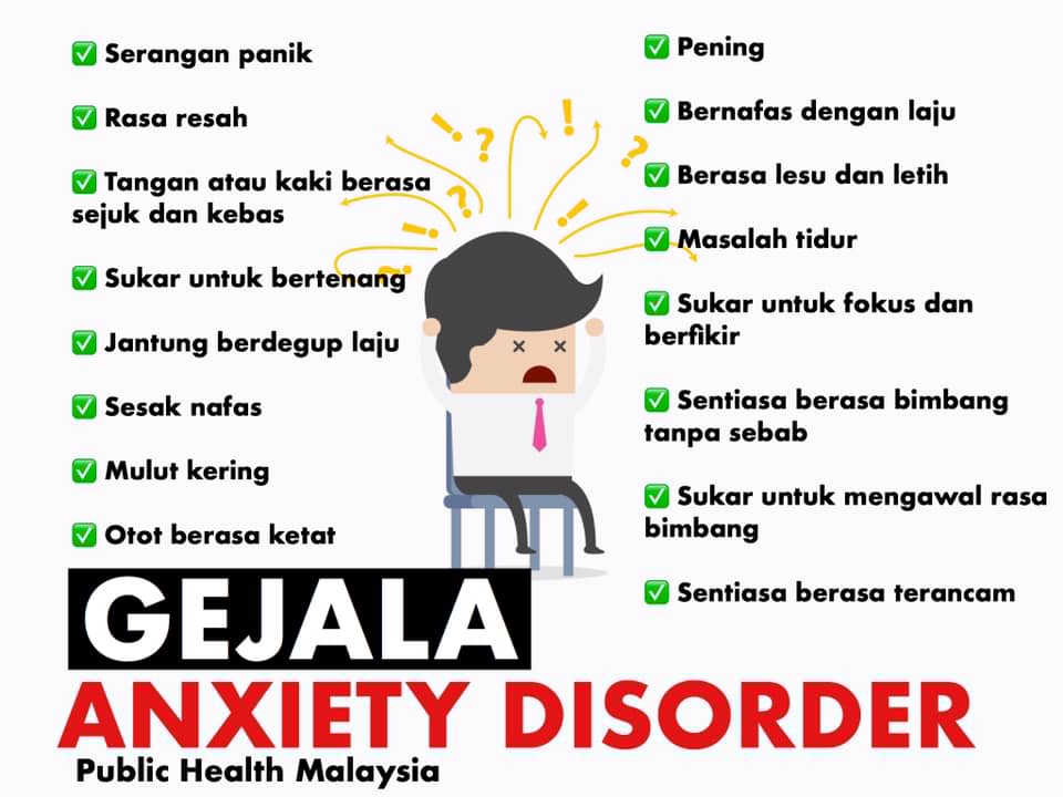 Apakah Penyakit Anxiety Homecare24