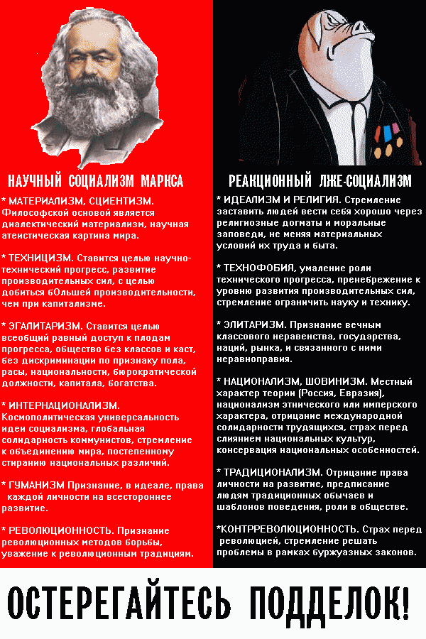 Социализм и коммунизм отличия