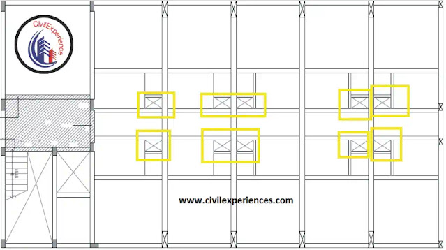 [Open To Sky] What is OTS in House Plan OTS Full Form in