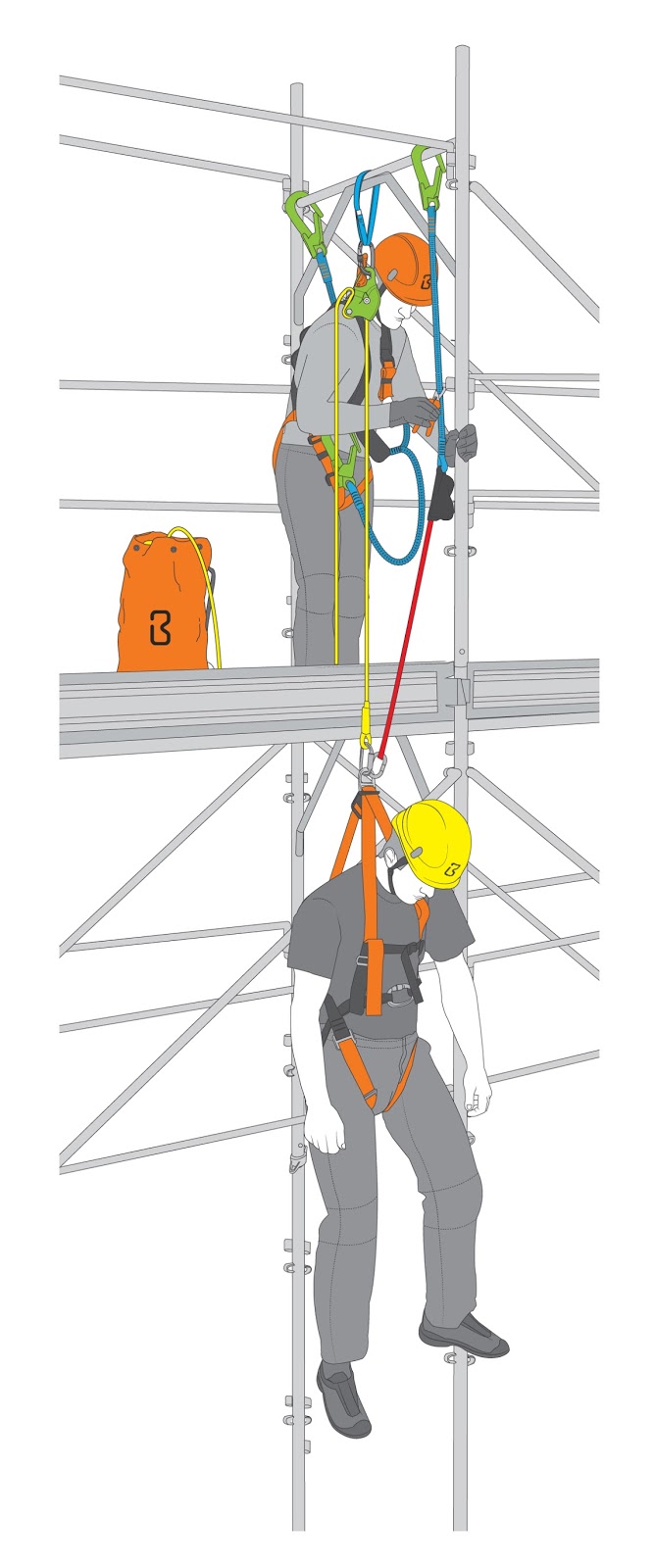 План спасательных работ при работе на высоте. Страховочная система для вертикальных лестниц 2023. Подъем по вертикальной лестнице страховочная система. Привязь страховочная VPK-13. Страховочная система на приставной лестнице.