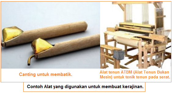 Prinsip Prinsip Kerajinan Fungsi Hias Dan Fungsi Pakai Serta Contohnya