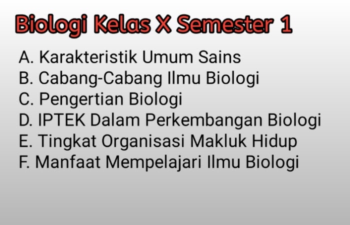 Ruang Lingkup Biologi Kelas 10 Ruang Lingkup Biologi Kelas 10