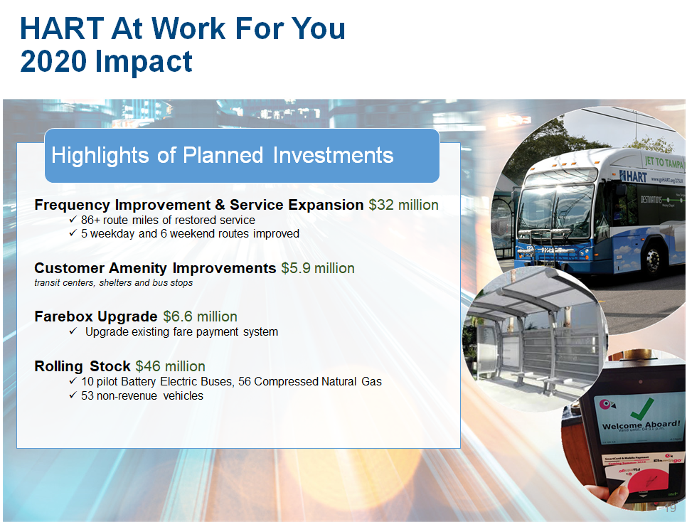 In Transit The Official HART Transit Blog HART's FY2020 Program of