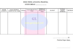 Surat Dispensasi Ikut Kegiatan Pramuka Guru Loyal