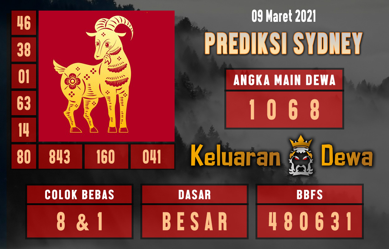 Syair Sydney Tercepat Hari Ini Selasa 09032021 Syair Sydney Tercepat Hari Ini Selasa 09032021