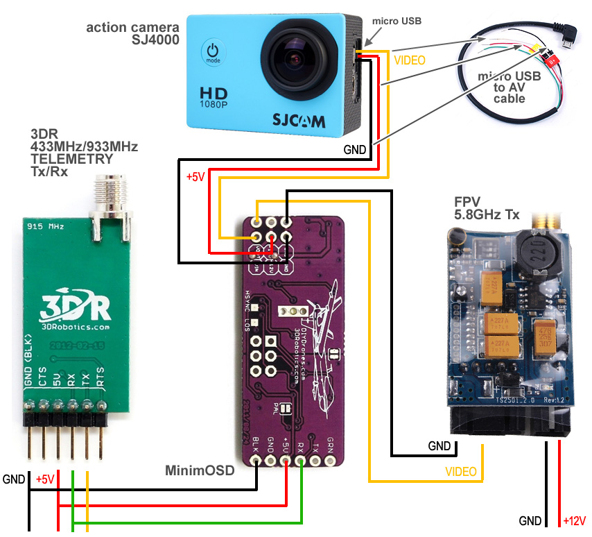 Как подключить мини камеру а9. FPV Camera OSD wiring Pixhawk. Mini OSD схема. OSD подключить для FPV. FPV передатчик USB Camera.