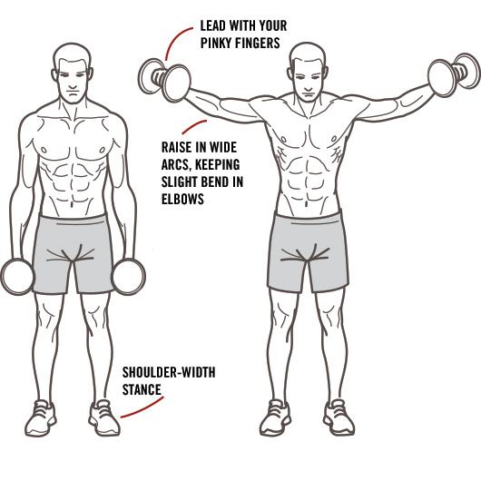 Dumbbell workout to do at home