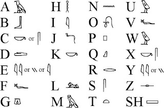 Huruf Hieroglif pada peradaban mesir kuno
