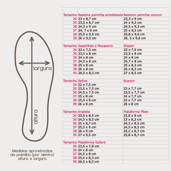 Podologia saúde ao seus pés... Como medir os pés e achar a numeração correta? Podologia saúde ao seus pés... Como medir os pés e achar a numeração correta?