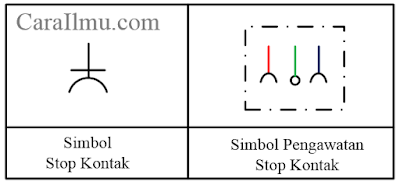 diagram pengawatan saklar seri