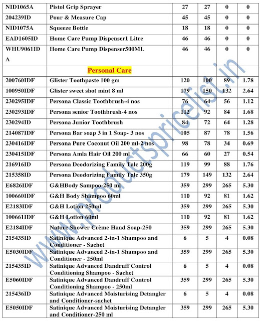 Amway products