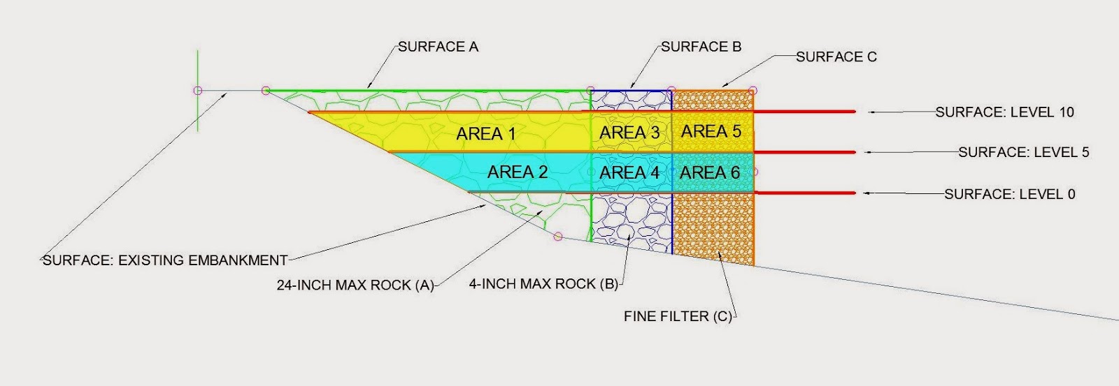 flac3d embankment modeling code examples flac3d embankment modeling code examples