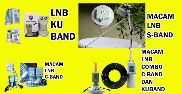 Macam-macam LNB C-Band Ku-Band S-Band dan Ka Band