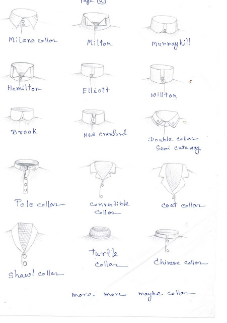 variety_types_shirt_collar_name_and_images_notes