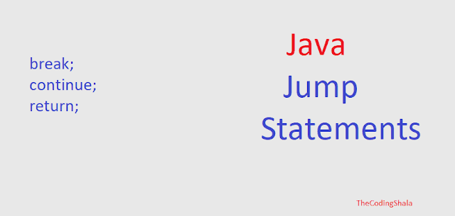 Java Jump Statements - The Coding Shala