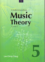 Understanding Music Theory Grade 5