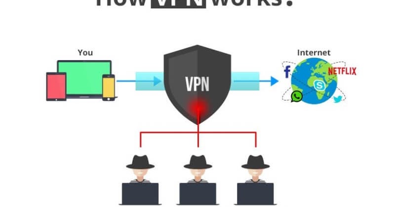 Cookie 5 9 2 – protect your online privacy concerns Cookie 5 9 2 – protect your online privacy concerns