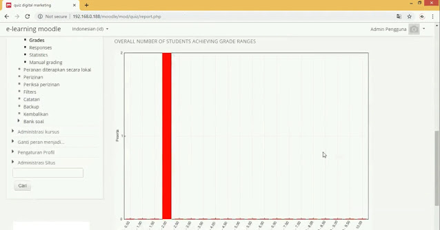 Cara Merekap Nilai LMS Moodle Dalam Bentuk Excel Cara Merekap Nilai LMS Moodle Dalam Bentuk Excel