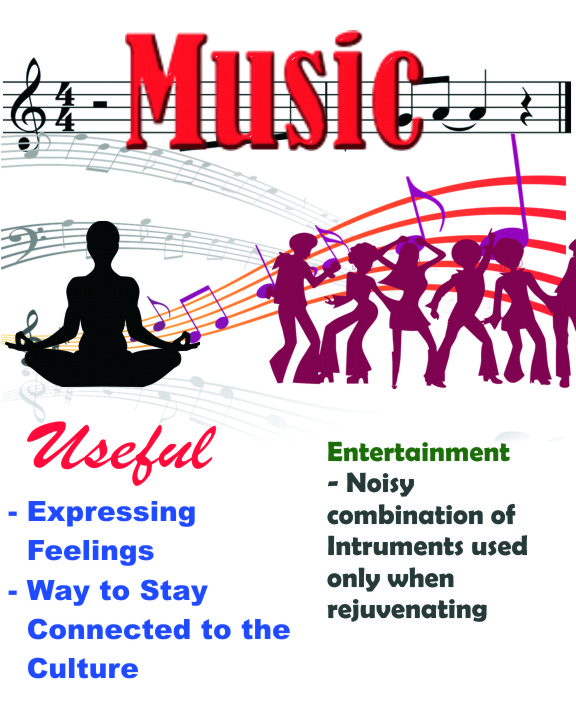 💄 Importance of music in society. Why Music is Beneficial to Society. 20221109