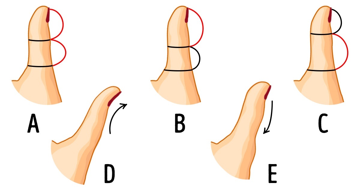The Shape Of Your Thumb Reveals A Lot About Your Personality | GAGS.BUZZ