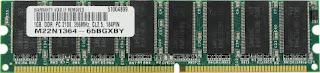 Contoh Gambar DDR RAM