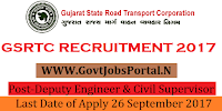 Gujarat State Road Transport Corporation Recruitment 2017– Deputy Engineer & Civil Supervisor