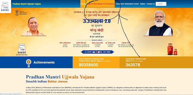 pmuy apply online, pradhan mantri ujjwala yojana 2.0, pradhan mantri ujjwala yojana online apply 2021,