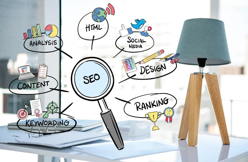 Apakah SEO (Search Engine Optimization) Itu Perlu Apakah SEO (Search Engine Optimization) Itu Perlu