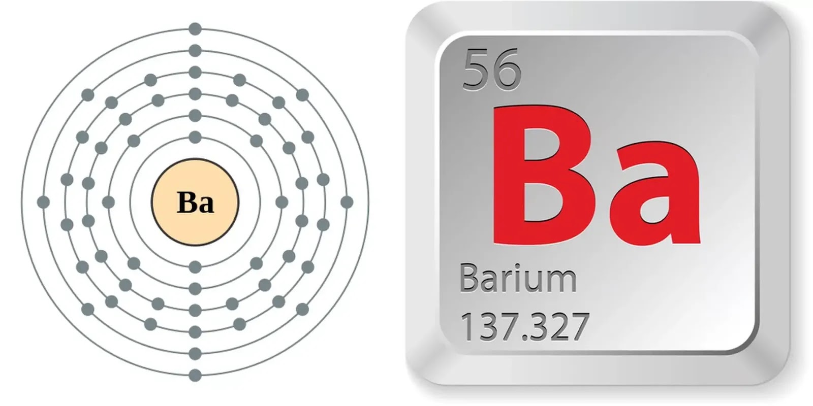 Барий селен. Химические элементы барий Barium. Германий Germanium ge химический элемент. Бром химический элемент. Строение атома элемента германий.