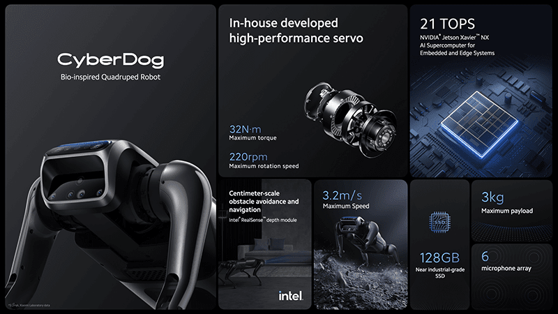 Features of the CyberDog