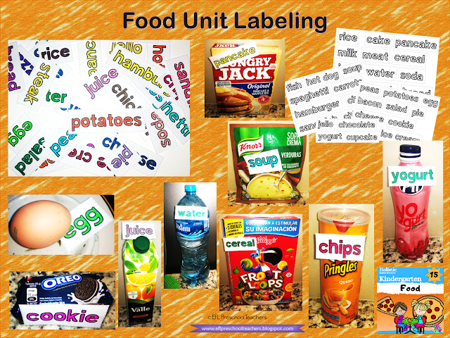 Food unit Labeling