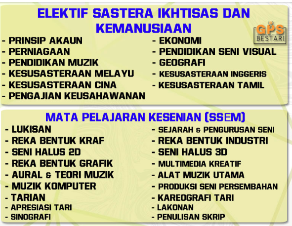 Sains ikhtisas