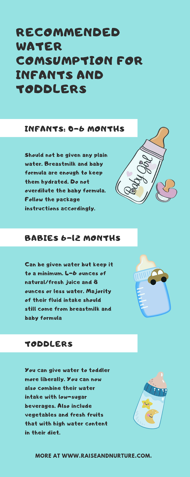 A Closer Look into the Symptoms and Possible Causes of Infant Water