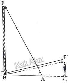 Andi memasang tali dengan cara merobohkan tiang bendera, gambar soal isian no. 39 matematika IPS UN 2019