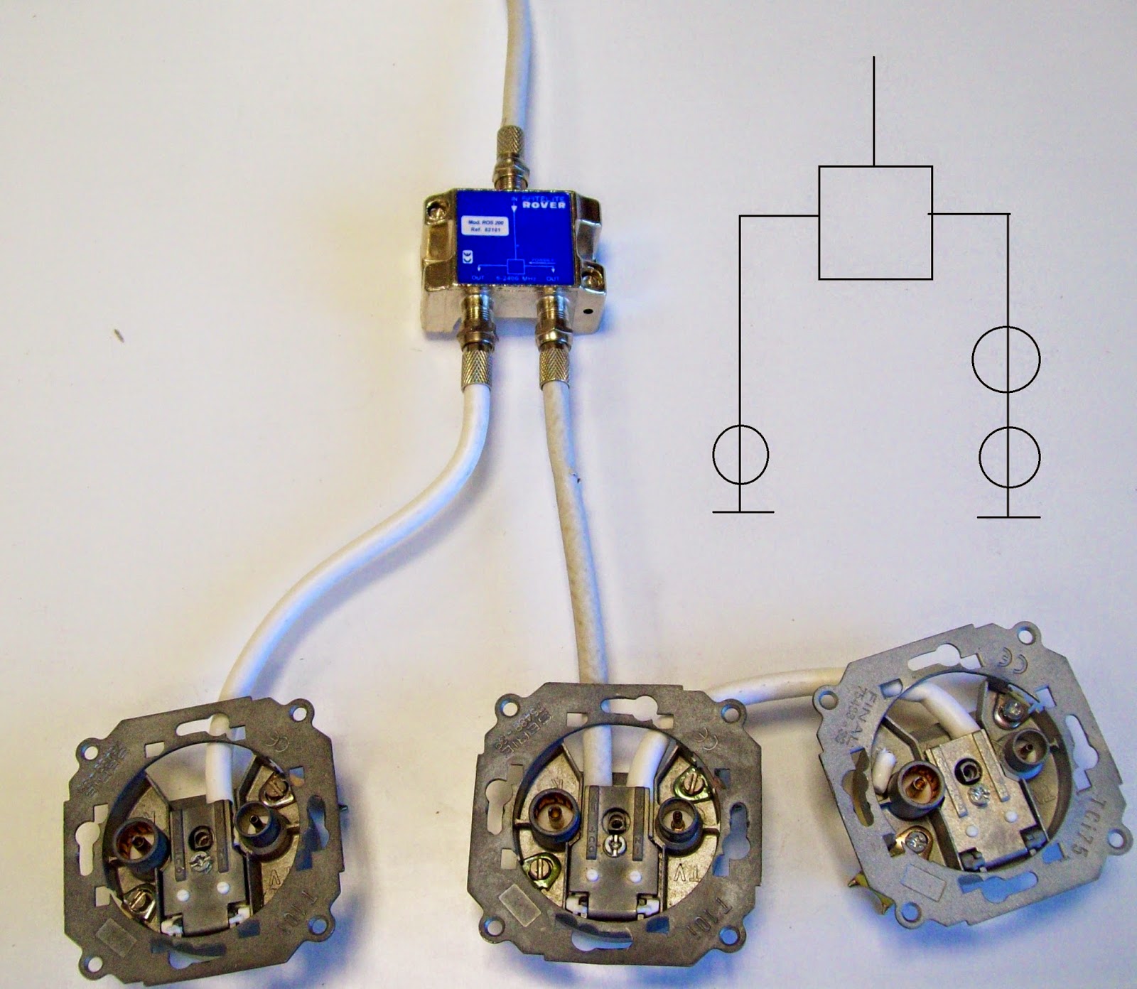 FORMACIÓN PROFESIONAL BÁSICA. ElectricidadElectrónica ELEMENTOS DE