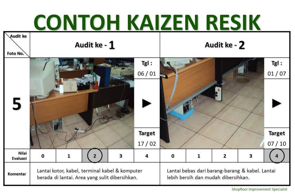 Kaizen 5r Resik Shopfloor Improvement Specialist