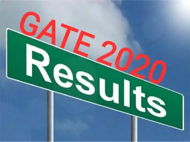 Gate 2020 result 