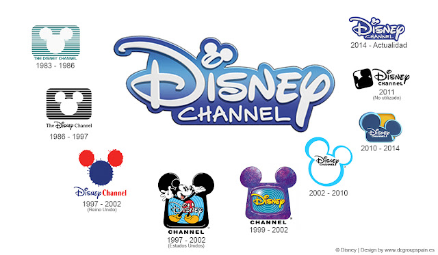 Evolución de los logotipos de la imagen coporativa de Disney Channel