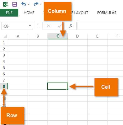 Cell