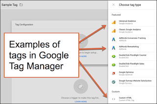 نظرة عامة على مدير جوجل للعلامات او الوسوم Google Tag Manager  Overview