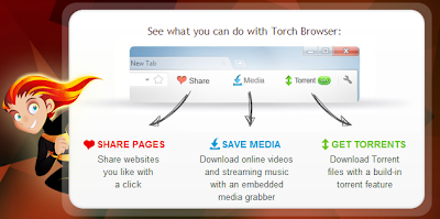 torch all in browser