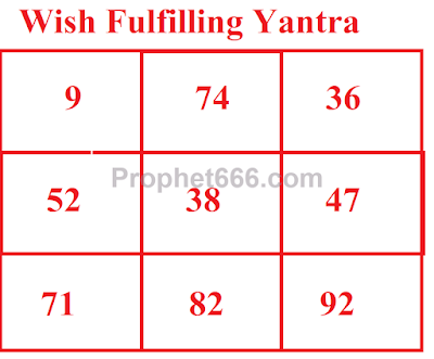 Yantra to fulfil a wish