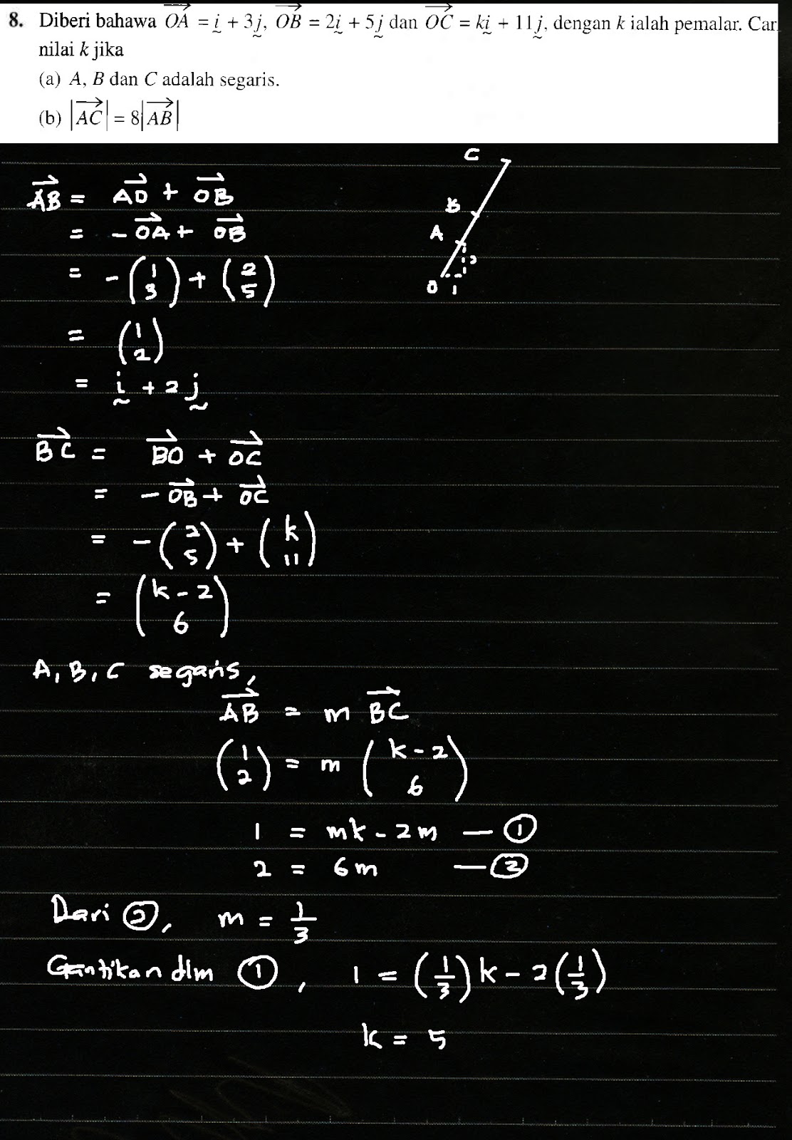 Cikgu Azman - Bukit Jalil: Bab 4 Vektor Matematik Tambahan 