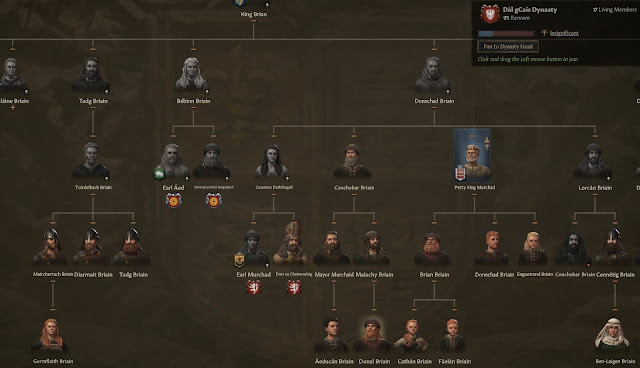 CK3AARs Murchad Mac Donnchad of Munster 1089